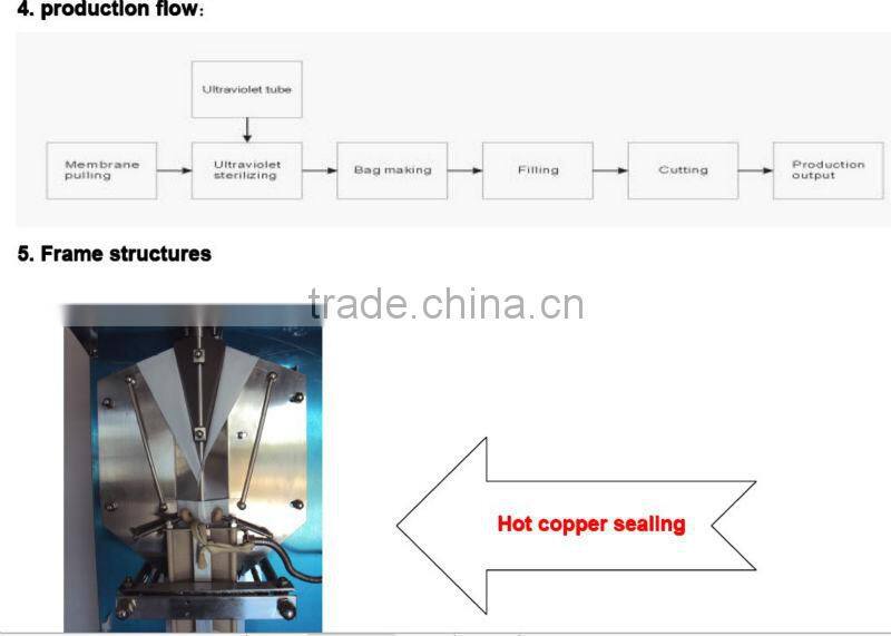automatic vertical form fill and seal machine