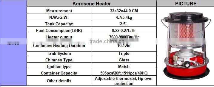 BEST SALE Oil Kerosene Heater for household M168