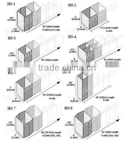 hesco/hesco concertainer/hesco blast wall/hesco bastion/hesco barrier (15 years factory)