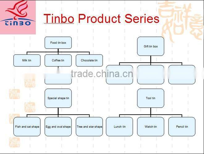 silve can tin can without any printing