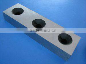 food industry blades