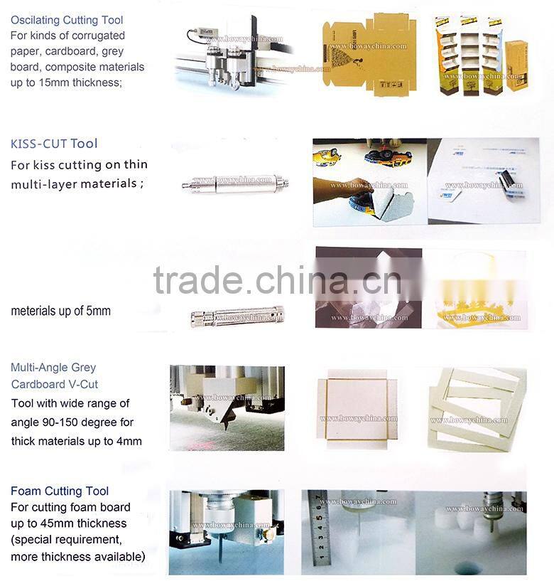 CB03 laser positioning and accurate plotting CNC flatbed cutting machine