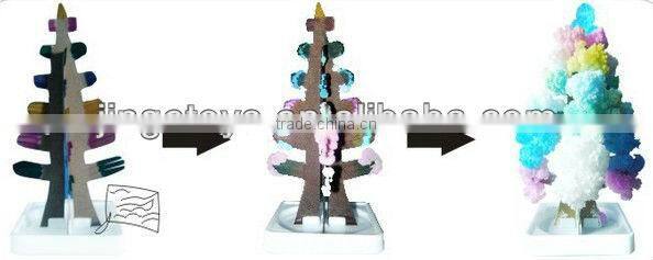 DIY toys,DIY colorfull butterfly,paper butterfly toys