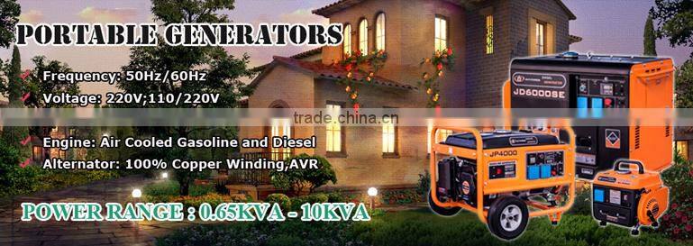 2-stroke Petrol Generator with black frame