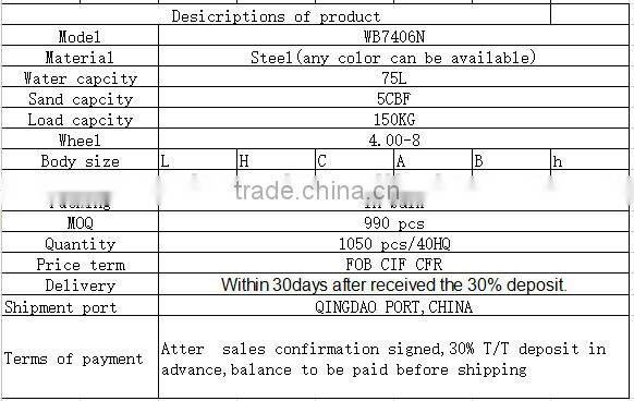 WHEEL BARROW WB7406N