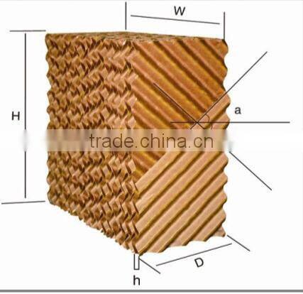 High Quality Cooling Pad for Greenhouse