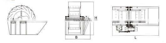 2013 Hot Sale Silica Sand Washer Machine for River Stone