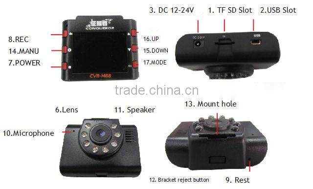 Full HD camera transmitter CVR-H88 From Conqueror