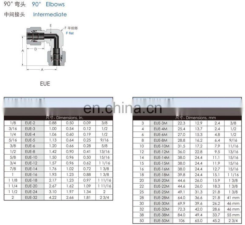 OD 3/8 Stainless Steel Tube fitting 304/ 316 Equal Union Tee 3 way tube connector