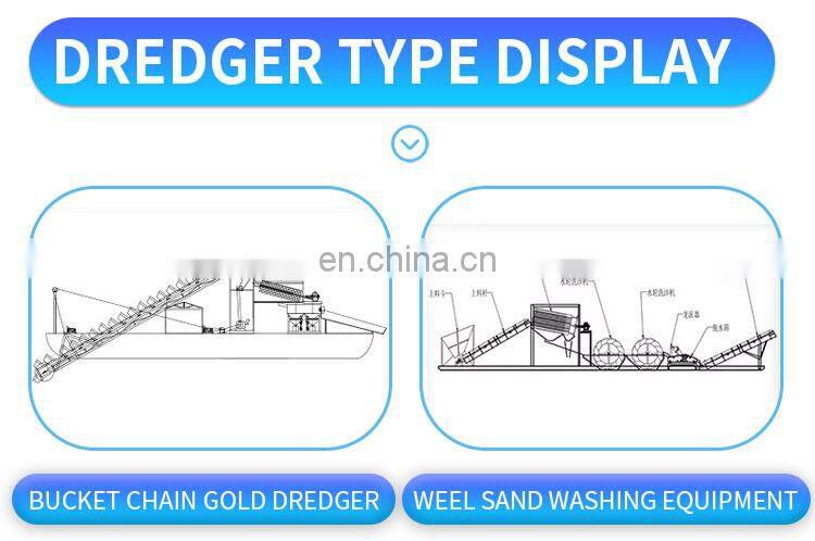 Sand Dredging Machine 2021 Hot Newest Small 12 Inch Cutter Suction Dredger Engineers Available to Service Machinery Overseas MAP