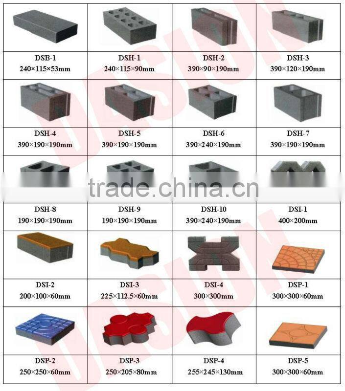 Advanced Quality hollow brick making machinery DS4-35 Block Machine Israel