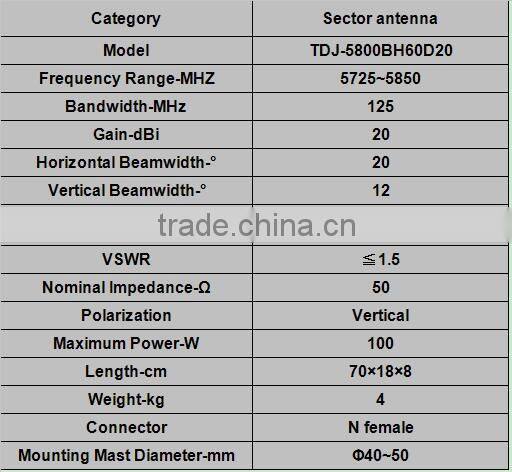 5.8G 20dBi Outdoor Directional Panel Antenna TDJ-5800BH60D20