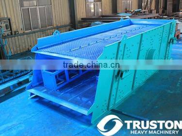 Coal Mining Vibrating Screen Price