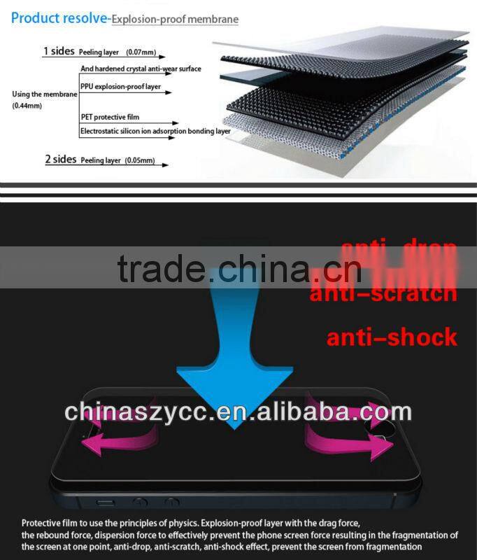 Explosion-proof Anti-shatter PAC Screen Film For Sony Xperia ZR(PayPal available)