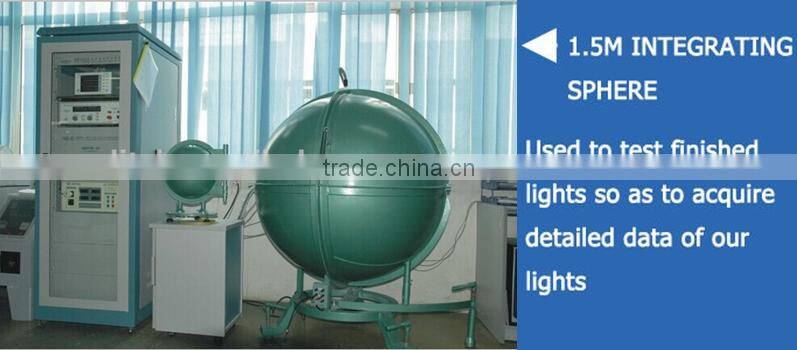 Blue sky design LED ceiling panel light led flat panel ceiling lights TOP SELLING led panel light 600*600