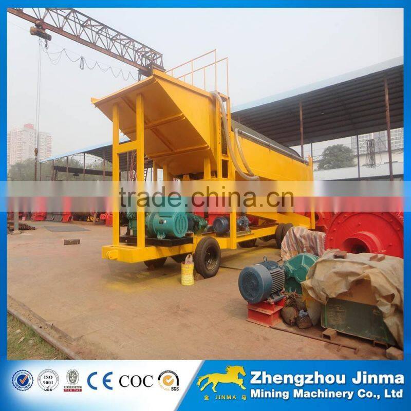 Hot Sell High Frequency GTS series drum screen