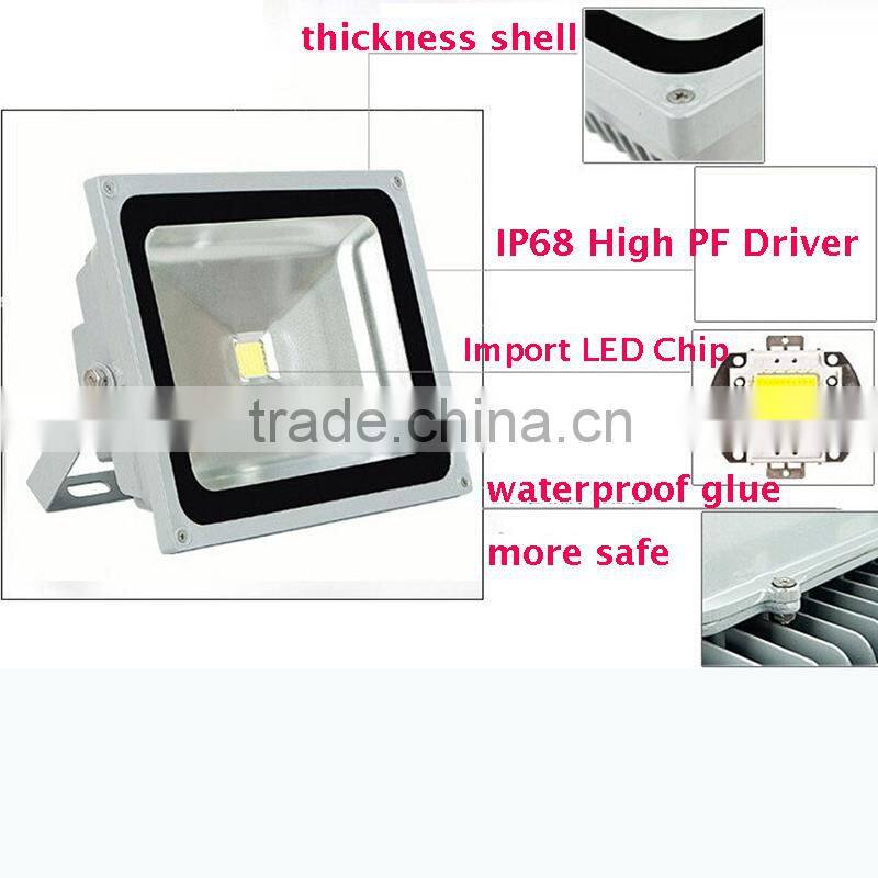 Best Price High Lumen 80W high power LED Flood Light White/Nature White/Warm White