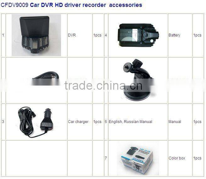 Car DVR driver recorder HD 600Pixels