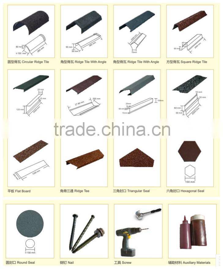 various size and color galvanized sheet aluminum roof panel