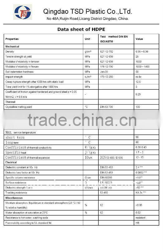 8MM High Density PE Sheet