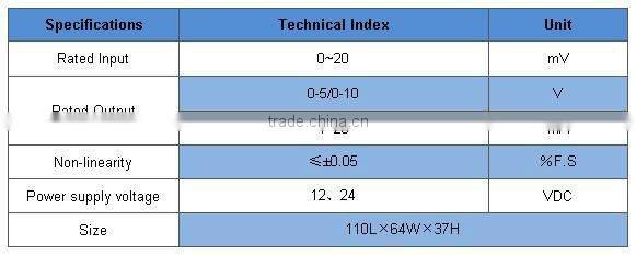 ELC -A1 Single Amplifier