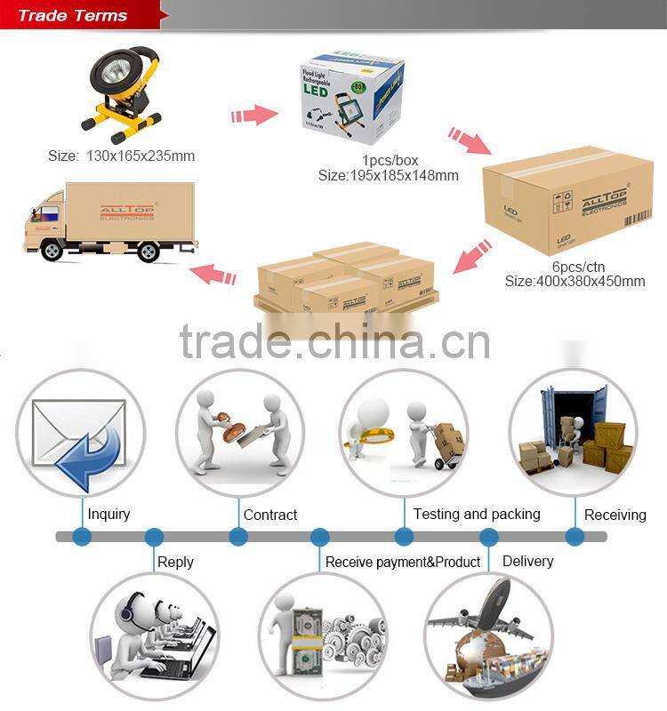 Aluminum portable waterproof bridgelux cob 10w outdoor led flood light