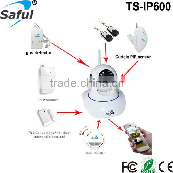 Wireless ip camera input alarm with pir sensor and remote control
