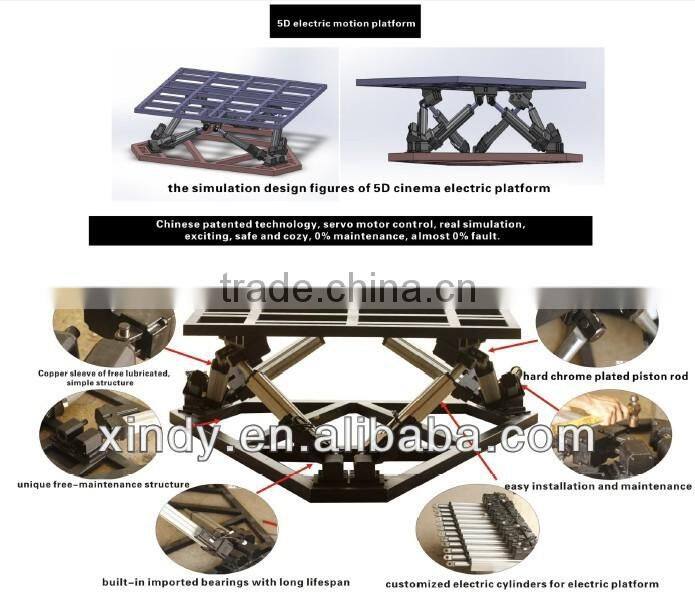 Japan projector cinema 5d 7d 9d and 5kino 7kino 9d kino