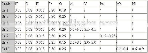 pure titanium forging machined rings for industry