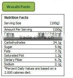 2013 hot sale top quality Wasabi Paste