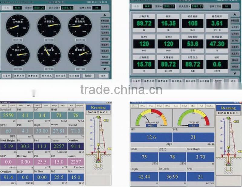 3000 Drilling Instrumentation