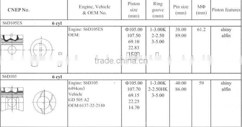 KOMATSU S6D105 PISTON