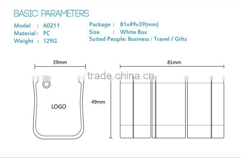 World Travel Adapter with Dual USB Fuse Safety Shutter Four International Plug(UK/US/AU/EU)