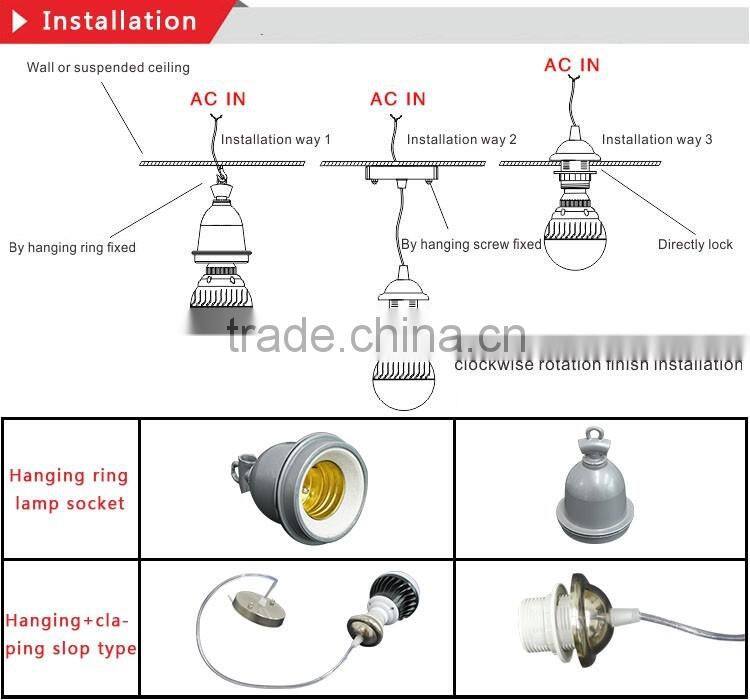 cheapest 360 degree beam angle AL+PC SMD5730 E26 E27 base 24W LED bulb light