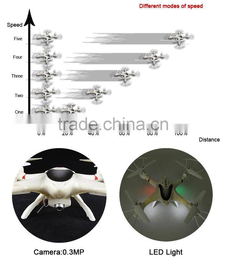 Wifi 6-axis gyro rc quadcopter fpv racing with camera