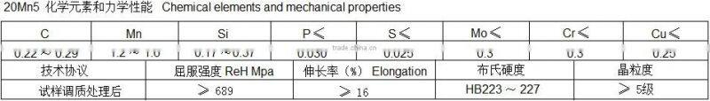 Specification 203~219*10~20 With seamless steel tube bridge 20Mn5 steel circular pipe