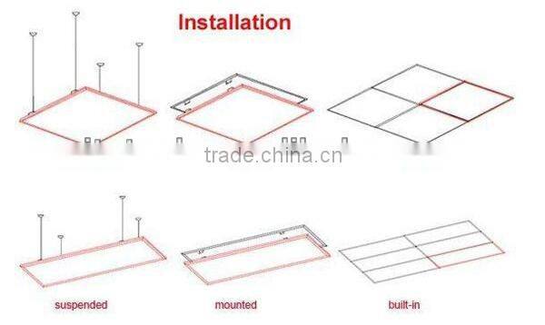300*600 flat LED panel light in Guzhen of china