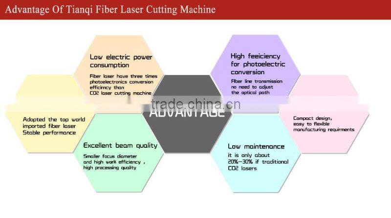 Fiber Laser Tube Cutting Machine with Oxygen Generator