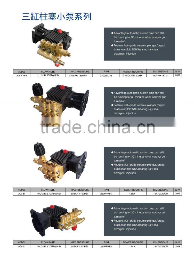 High pressure pump 2.2kw 100bar