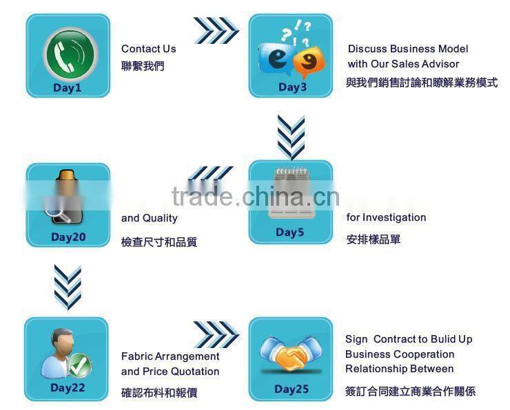 Bespoke classic gentlemenly morning suit with long tail