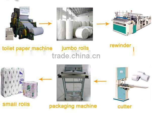 2000mm 15t/d Capacity Fourdrinier Type Toilet Paper Making Machine/Tissue Paper Making Machine