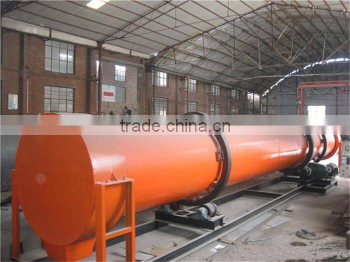 2016 grain dryer for drying corn,rice/rotary drum dryer theory