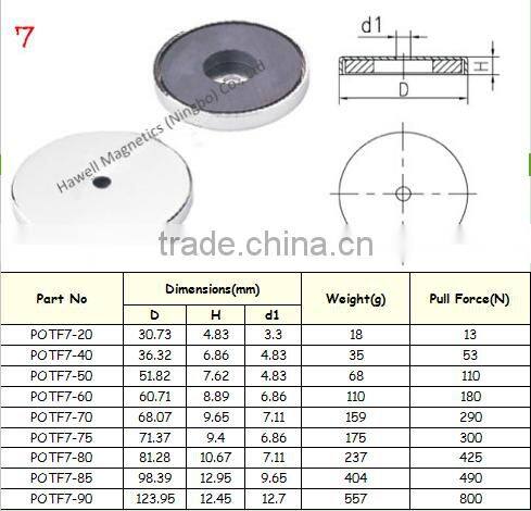 8'' Inch Channel Magnet Assembly Cup Shape magnet