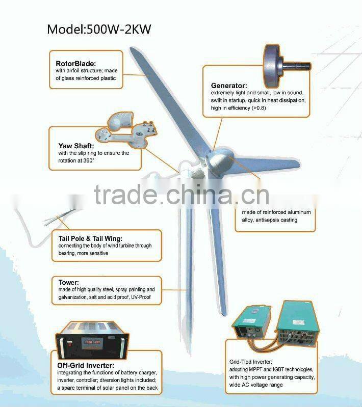 Hummer H3.8-2000W silent mini windmill generator for home