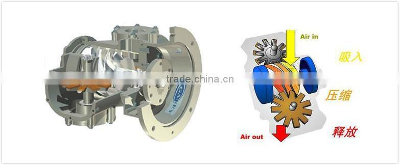 55KW 75HP oil free water lube air screw compressor