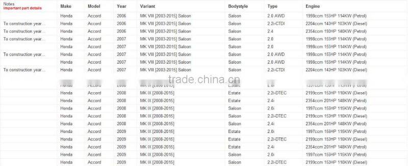 High quality air filter cabinfilter for 80292-SDG-W01 80292SDGW01