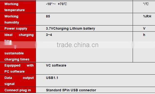 DMI800 extremely accurate inclinometer small angle precision measruing device