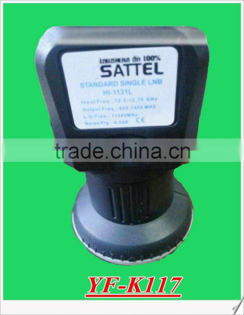 circular lnb KU band