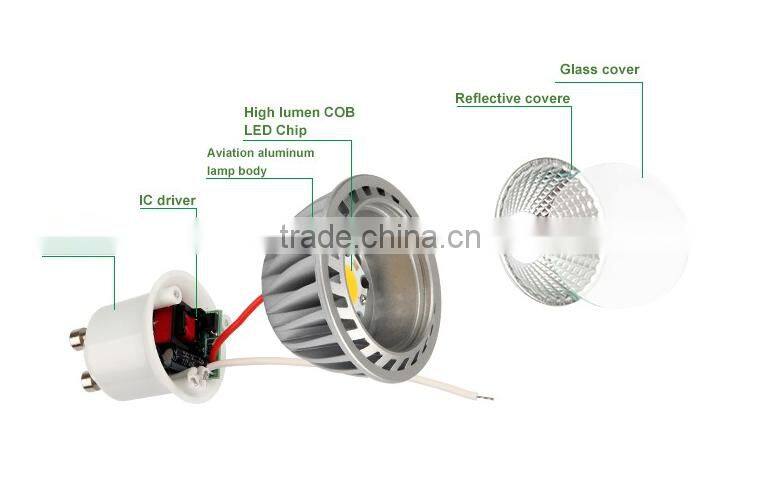China manufacturer cob 4W LED light GU10 LED Spotlight Lamp
