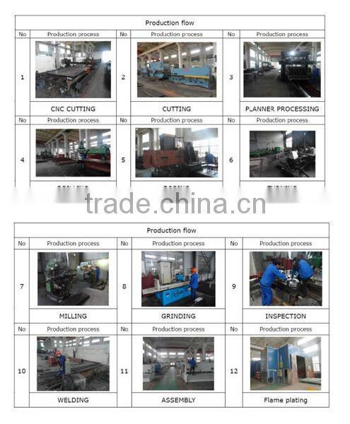 SW11X-B-6x3200 mechanical sheet metal rolling machine